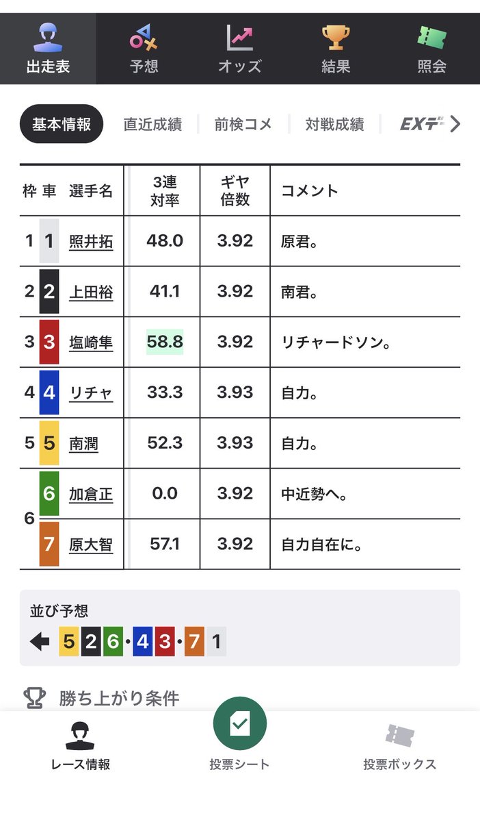 alpha88331's tweet photo. リチャードソンさんだろ。 https://t.co/RCOWzPavqt