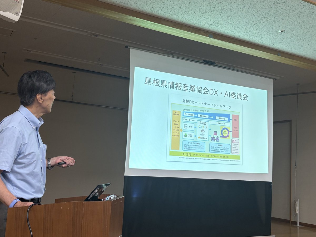 tobaken's tweet photo. #iwami_tech 
島根のDX！ https://t.co/SiXiO7m8ai