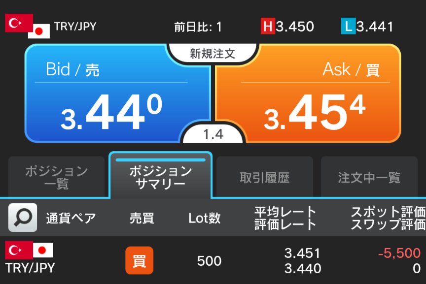TryFire20260613's tweet photo. 予定変更🧘トルコリラ買いました☺️

しばらくは為替介入無いと判断し、１ヶ月ぶりにトルコリラに戻って参りました🙇

やっぱりこれなんだよなぁ〜👍

ちなみに新たに外為どっとこむ口座開設しました。

#トルコリラでFIREした人
#トルコリラ
#フランリラ
#ドル円
#USDJPY
#FIRE
#為替介入 https://t.co/ou13N4zVtF