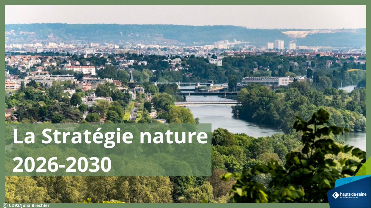 hautsdeseinefr's tweet photo. #SéancePublique 🏛️[Environnement] 🌿 Stratégie Nature 2026-2030 : le Département adopte une nouvelle feuille de route pour les espaces de nature

Les élus ont approuvé la nouvelle Stratégie Nature 2026-2030, qui fixe les grandes orientations de l’action départementale en faveur des espaces naturels pour les cinq prochaines années. Elle s'inscrit dans la continuité de la stratégie 2021-2025, dont le bilan met en évidence l'atteinte des principaux objectifs fixés, notamment en matière d'ouverture de nouveaux espaces de nature, de création de promenades, de rénovation d'espaces naturels et de plantations d'arbres.

Elle réaffirme le rôle de la nature comme élément structurant de l'aménagement du territoire, au service du cadre de vie, de la biodiversité et de l'adaptation au changement climatique. Elle repose sur cinq grandes orientations : développer davantage la nature en ville, créer un véritable réseau de nature à l'échelle départementale, poursuivre une politique ambitieuse de l'arbre, adapter les espaces naturels aux effets du climat et renforcer le lien entre les habitants et la nature.

À l'horizon 2030, le Département se fixe notamment pour objectifs d'ouvrir 20 hectares supplémentaires d'espaces de nature, de réaliser la Promenade verte et le Parc Bleu de Seine, un axe paysager de près de 50 kilomètres, de planter 30 000 arbres supplémentaires, d'expérimenter trois parcs autonomes et de proposer 500 animations par an dans les parcs départementaux.

Pour en savoir plus : https://t.co/5mpVIp1ygN

#hautsdeseine #DépartementNature #naturehautsdeseine