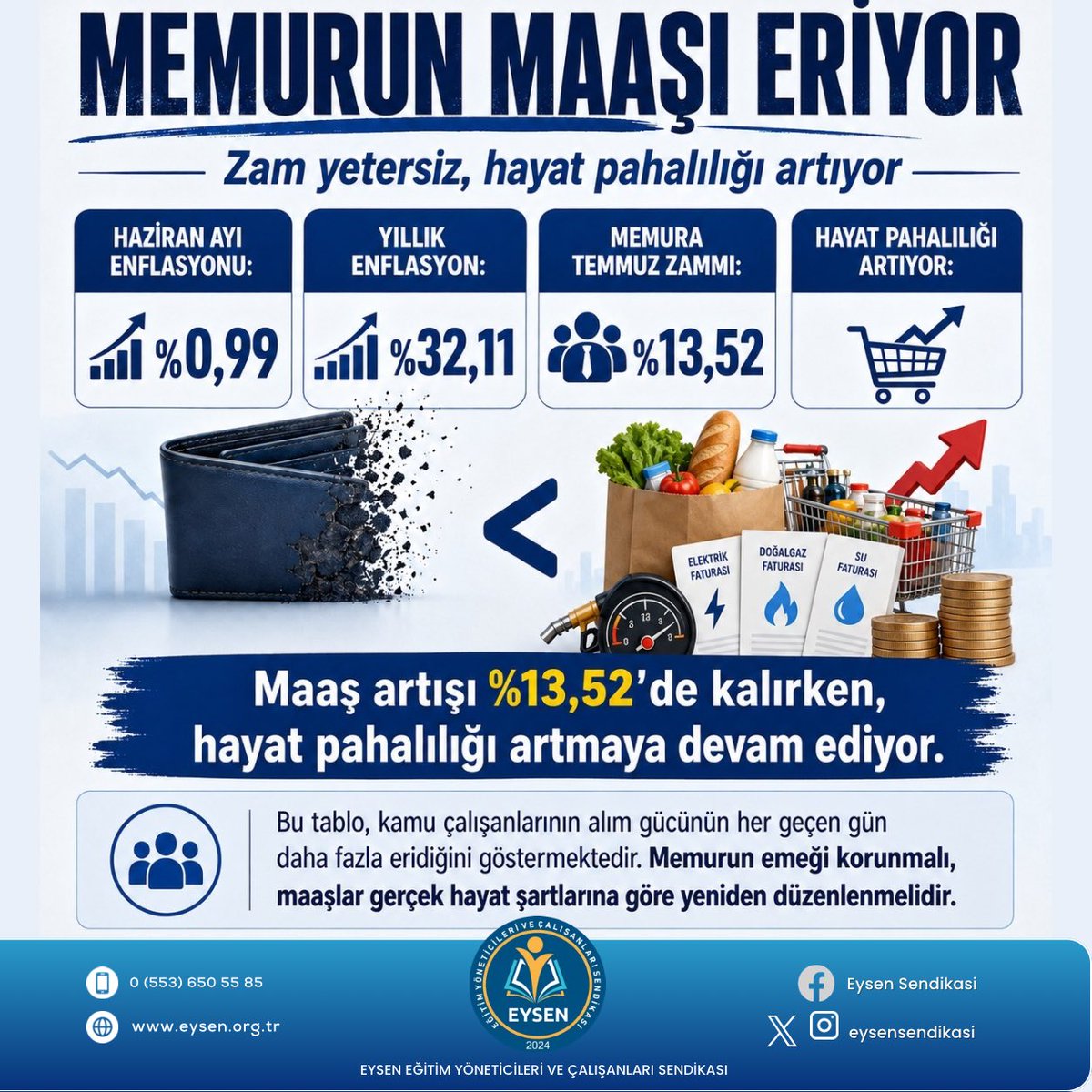 eysensendikasi's tweet photo. MEMURUN MAAŞI ENFLASYONA, KİRAYA VE HAYAT PAHALILIĞINA YENİLDİ

Haziran ayı enflasyonu aylık yüzde 0,99, yıllık enflasyon ise yüzde 32,11 olarak açıklanmıştır. Buna karşılık memur maaşlarına Temmuz ayında yansıyacak kümülatif artış yaklaşık yüzde 13,52 seviyesinde kalmıştır.

Bu tablo, kamu çalışanlarının alım gücünün her geçen gün daha da eridiğini açıkça göstermektedir. Memura verilen maaş artışı yüzde 13,52’de kalırken; kira artış oranlarının yıllık enflasyon esas alınarak belirlenmesi, kamu çalışanlarını çok daha ağır bir ekonomik yükün altına sokmaktadır.

Bugün bir memur, maaşına yapılan artışla temel ihtiyaçlarını karşılamakta zorlanırken; kira, gıda, ulaşım, eğitim, enerji ve diğer zorunlu giderler karşısında her ay daha fazla ezilmektedir. Maaş artışlarının gerçek hayat pahalılığını karşılamadığı ortadadır.

Kamu çalışanları yalnızca rakamsal zam değil, gerçek alım gücünü koruyan adil bir ücret düzenlemesi beklemektedir. Enflasyon farkı, kaybı telafi eden bir iyileştirme değil; zaten erimiş olan maaşın gecikmiş karşılığıdır.

EYSEN olarak çağrımız açıktır:

Memur maaşları gerçek enflasyon ve piyasa şartları dikkate alınarak yeniden düzenlenmeli, kira ve temel yaşam giderleri karşısında kamu çalışanlarının mağduriyeti giderilmelidir. Refah payı verilmeden, vergi yükü azaltılmadan ve maaş artışları hayatın gerçekleriyle uyumlu hâle getirilmeden kamu çalışanlarının ekonomik kaybı telafi edilemez.

Kamu çalışanları geçinememe kaygısıyla değil, emeğinin karşılığını almanın huzuruyla yaşamalıdır.
#memur #tüik #enflasyon