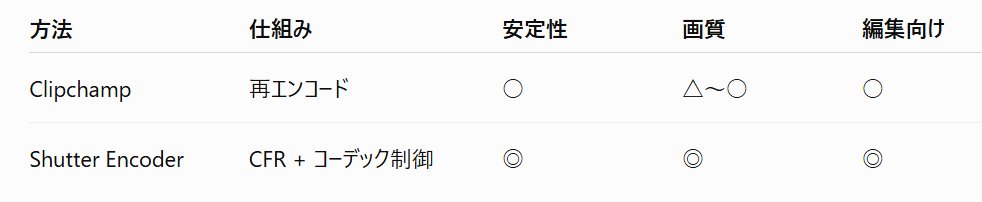 Jamirus_1500's tweet photo. たぶんもうPremiere ProでMKVファイルはまともに編集できないので変換が必要

Windows搭載？のClipchampでMP4にするか
Shutter EncoderをインストールしてMOVにするか

ChatGPT曰く
ClipchampでMP4は楽でファイル軽いけど品質が不安
Shutter EncoderでMOVは編集軽いし品質最高だけどファイルが10倍重い https://t.co/l8MOdlBb0I