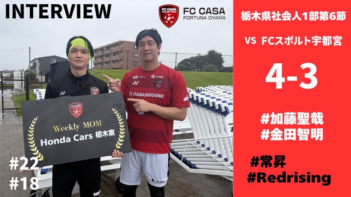 fortunaoyama's tweet photo. 【トップチーム】
先日行われました。栃木県社会人サッカー1部リーグ第6節vs  FCスポルト宇都宮戦の試合後インタビュー動画を公開しました✨

URL▶️ https://t.co/M4HwETzeHY

#FCCASA #常昇 #Redrising #小山市 #野木町 https://t.co/BORDRwAwWY