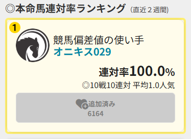 厳選軸馬＠馬券のミカタ】 7/4(土) 至高の本命馬をセレクト！😆 先週は