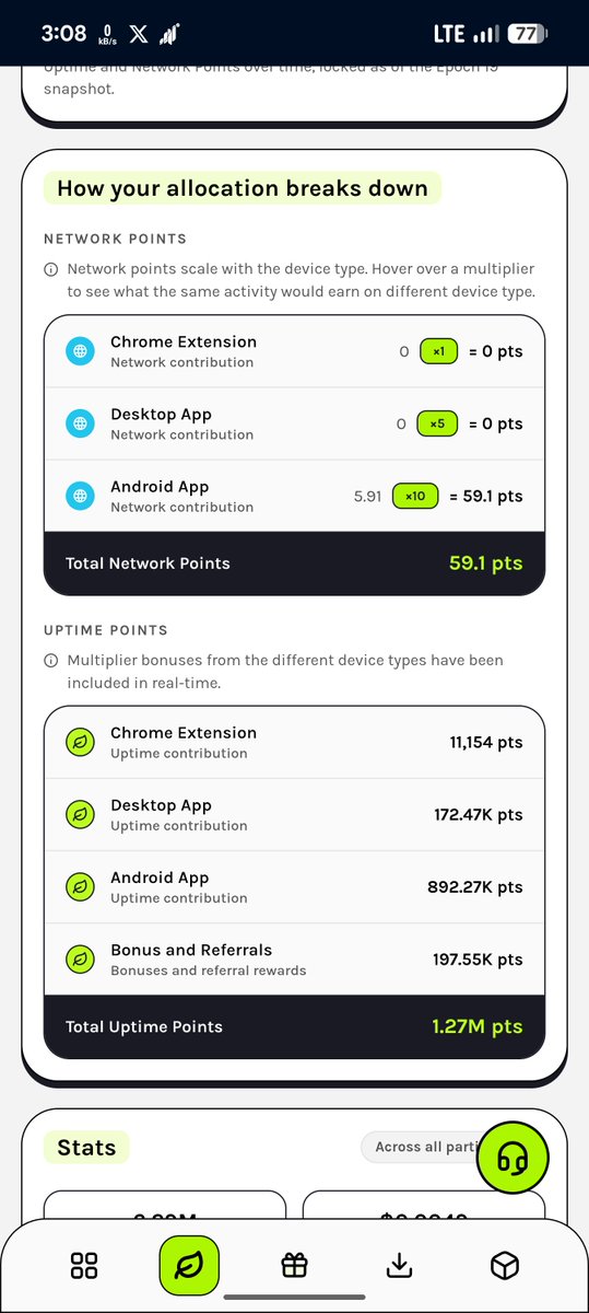 Tixzy_Crypto's tweet photo. @grassfdn Wtf they distributed rewards based on network points which is launched just a couple of months ago 
What about the uptime points?
This is totally scam scheme to eliminate everyone https://t.co/ecj9VFU6GE