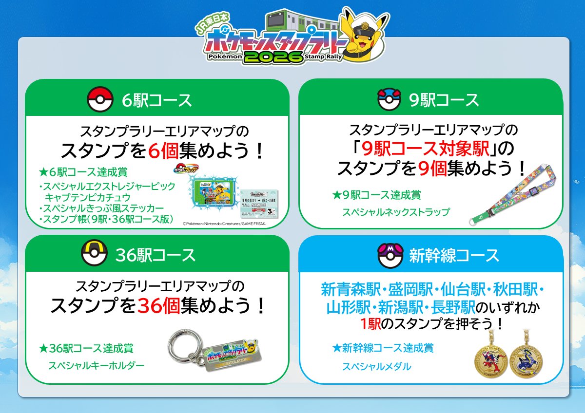 jrepokemonrally's tweet photo. ＼スタンプラリーコース紹介✨／

首都圏エリアを回る「6駅コース」、「9駅コース」、「36駅コース」と新幹線を利用する「新幹線コース」の４つがあるよ！

各コースの詳細はスタンプラリー公式HPをチェック↓
https://t.co/bI673akgKx

#JR東日本ポケモンスタンプラリー
#アニポケ https://t.co/FqFgtOmMzd