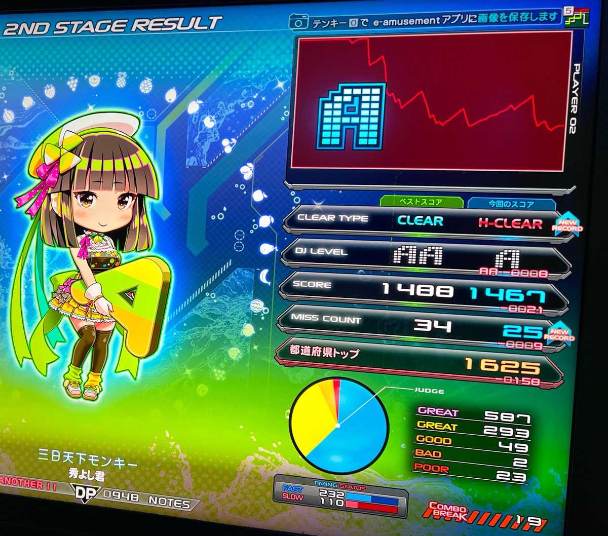 felys_k's tweet photo. 皿曲だから比較すんのもあれだけどこっちの方が簡単！
Lv11の貴重なハード☺️ https://t.co/7CQjmw9bxR
