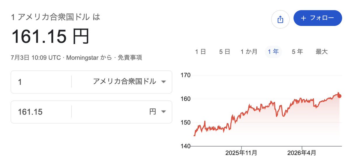 z〜(Ao・ω・oA)なんだよなーこれ
