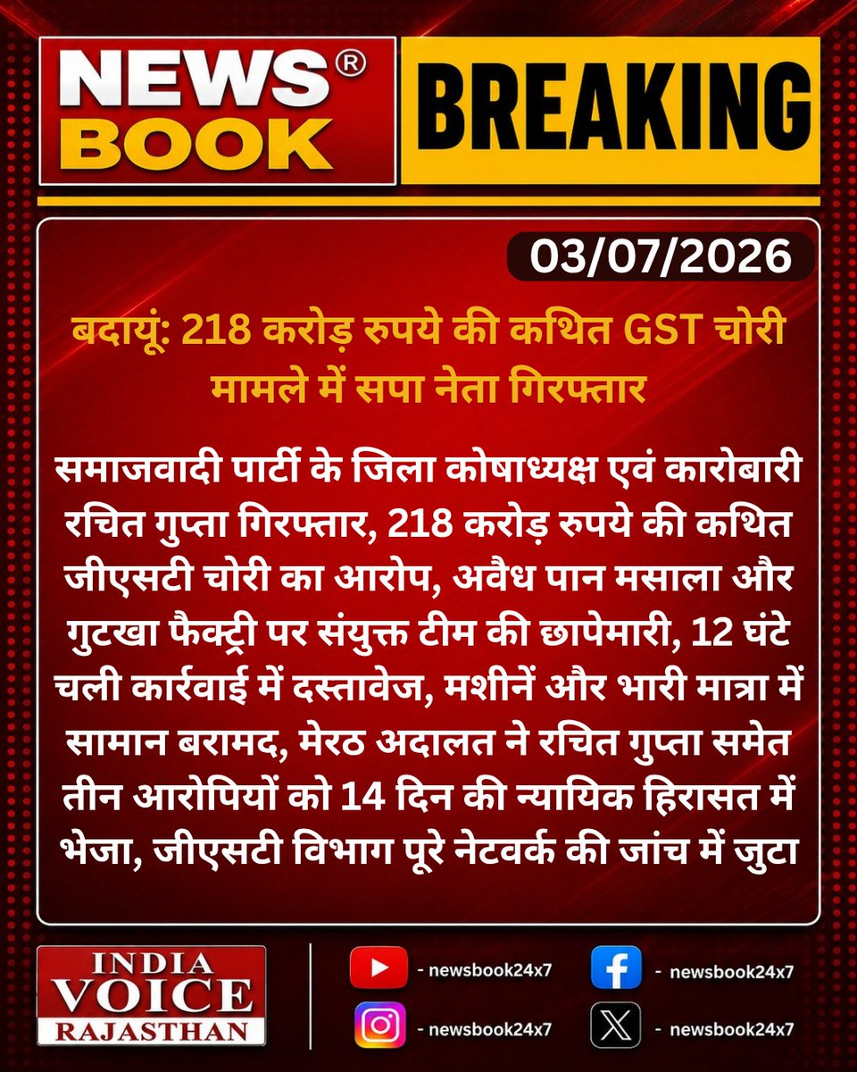newsbook24x7's tweet photo. #Badaun: 218 рдХрд░реЛрдбрд╝ рд░реБрдкрдпреЗ рдХреА рдХрдерд┐рдд GST рдЪреЛрд░реА рдорд╛рдорд▓реЗ рдореЗрдВ рд╕рдкрд╛ рдиреЗрддрд╛ рдЧрд┐рд░рдлреНрддрд╛рд░...
#NewsBook24x7 #IndiaVoiceRajasthan #GSTRaid #BreakingNews @GST_Council @FinMinIndia @samajwadiparty https://t.co/Af04XvxFfo