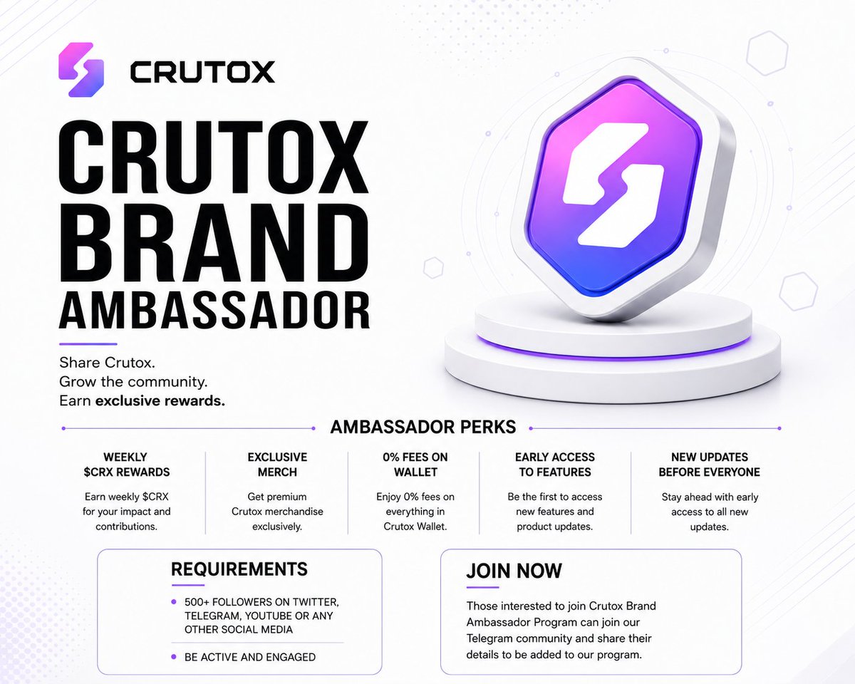 CrutoxApp's tweet photo. Become a Crutox Brand Ambassador!

Have 500+ followers? Join our ambassador program and earn:

💰 Weekly $CRX
👕 Exclusive merch
💸 0% Crutox Wallet fees
🚀 Early access to new features

Apply now: https://t.co/1hQ9HNprEs https://t.co/xcwFguZ8zY