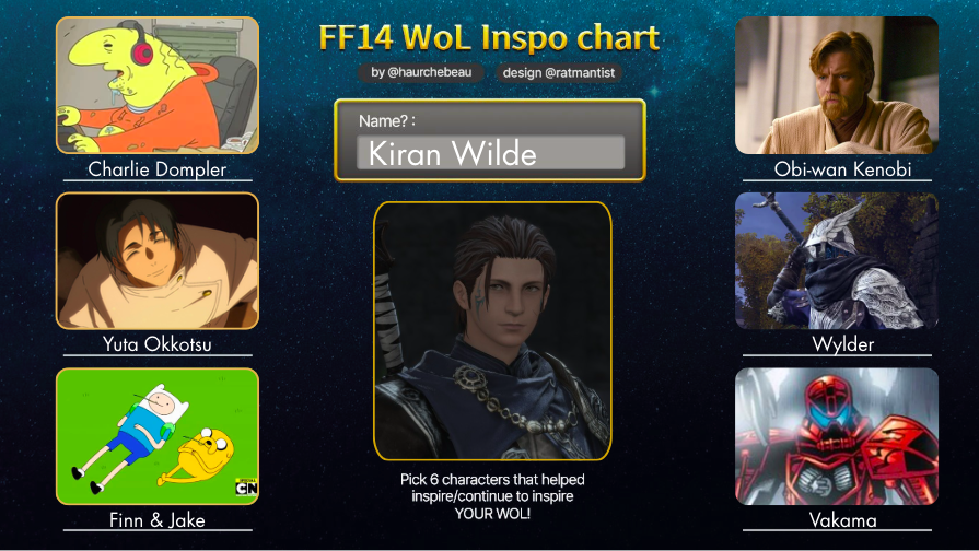 Wildelight77's tweet photo. Decided to make one of these. I won't elaborate on the choices :) #WOLinspochart https://t.co/FijeclfBGu