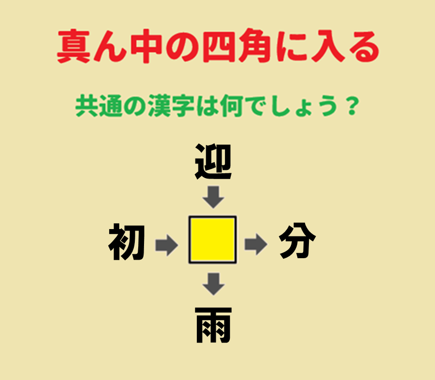 RiderForty's tweet photo. この漢字わかる人いる～⁉ https://t.co/u8gtXMD4Wn