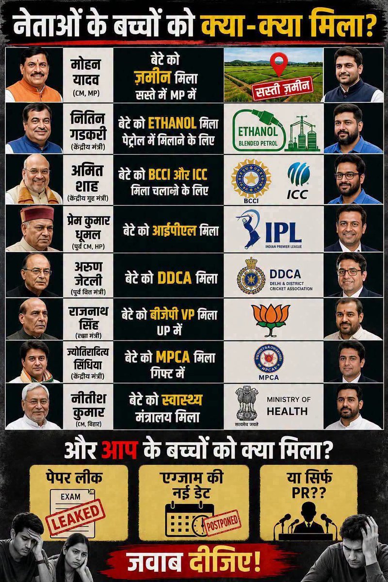 its01lav's tweet photo. हमे मिला बाबा जी का .......... https://t.co/dlkA4AJZPZ