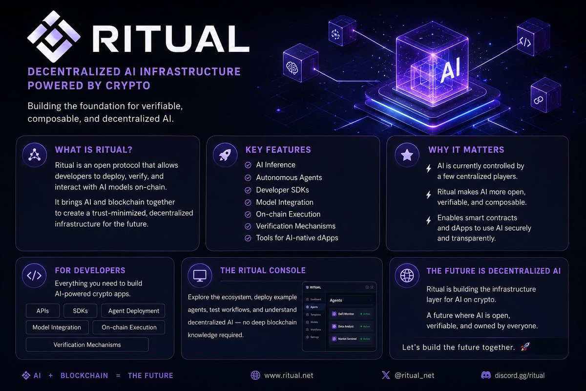 0xAiza's tweet photo. 🧵 What is Ritual?

Ritual is building the infrastructure for AI on crypto. Instead of keeping AI behind centralized APIs, Ritual lets developers deploy, verify, and interact with AI models directly through blockchain-powered infrastructure. https://t.co/7Dk8Dx5ACz