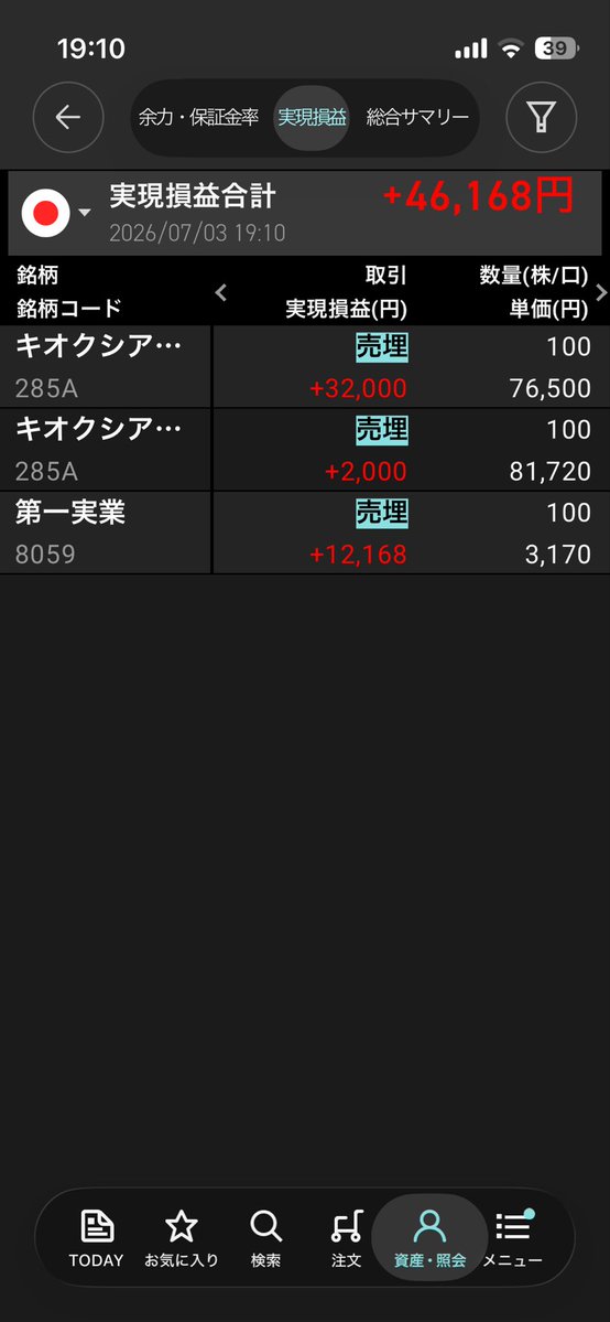 X6Gax's tweet photo. 前日比36万
キオクシア信用で2回入って3万勝った
信用の第一実業も一部利確
800株でプレミアム優待倶楽部50000ポイント、総合利回り6%近くある

何やってる会社かは知らん https://t.co/cumt3138Bi