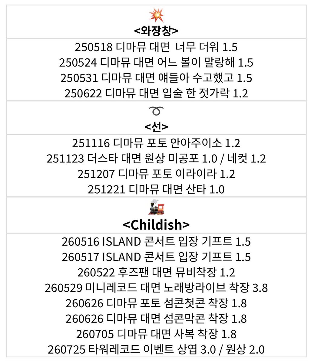 luvusomuxh's tweet photo. 루시 와장창/선/Childish 앨범 미공포 판매

📍 각 버전별 3-4인 일괄로만 판매
📍 세부 내용은 윗치폼 내 확인 부탁드립니다 ♡ 

https://t.co/3Hy6Aq9fks https://t.co/EkDxYm16av
