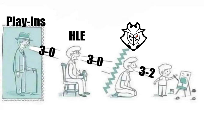 CresentBlader's tweet photo. G2 breaking the 3-0 streak in #MSI https://t.co/ISbagYv3kQ