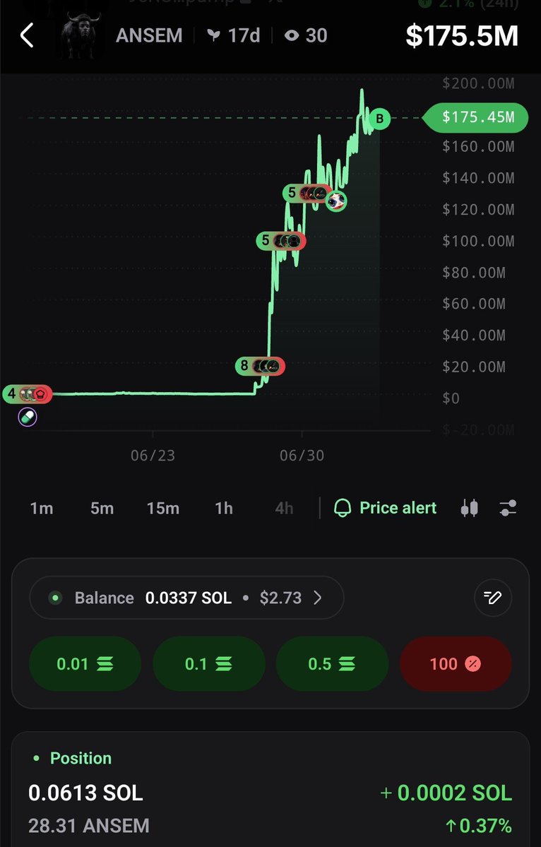 SatoshiSiboshi's tweet photo. What's your take on $ANSEM ? https://t.co/21fgg9B3Wg