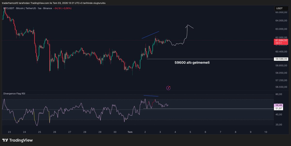 Hamza aka Crypto Trader tweet media