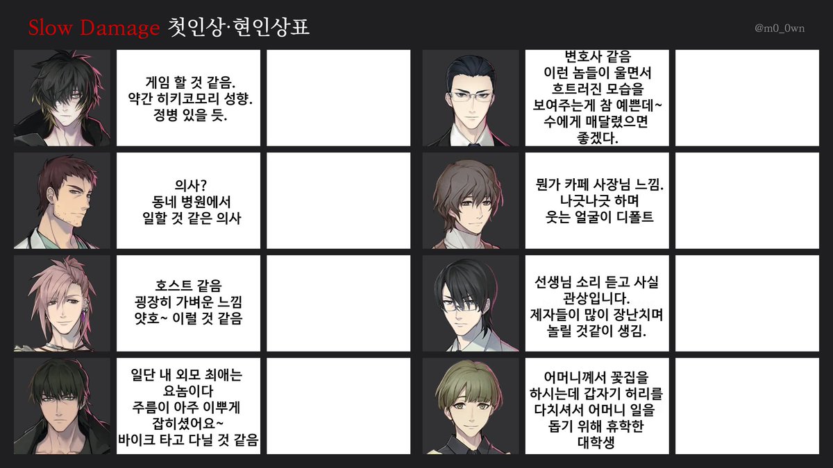 Halang_www's tweet photo. 슬로우 데미지 아무것도 모르는 상태로 시작전 첫인상표~~~
아 가보자구요~~~~ https://t.co/mOqkcRIegO