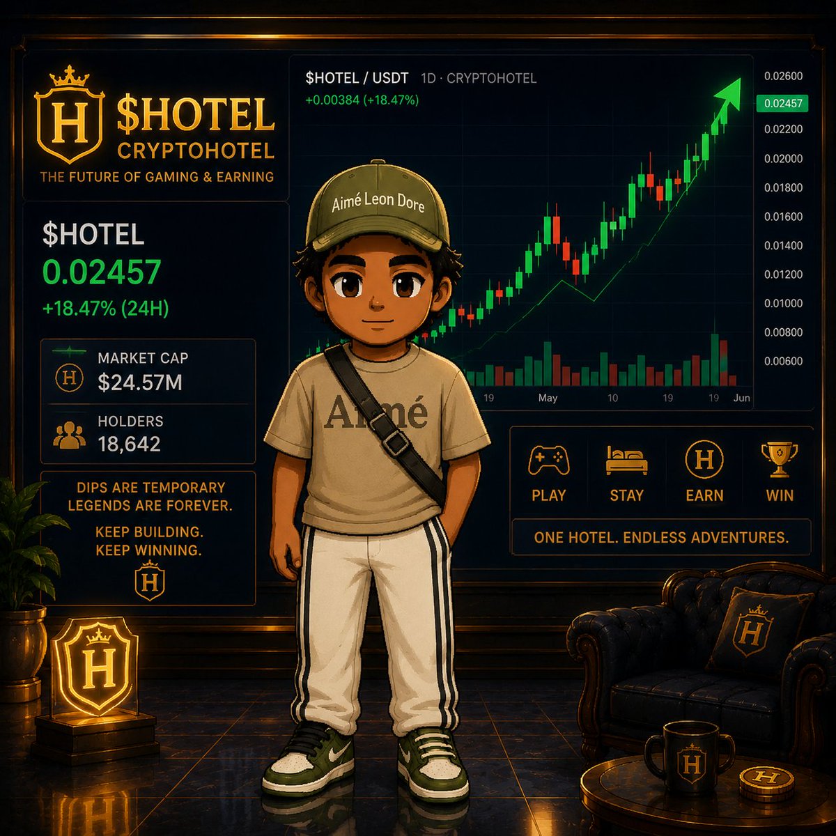 Alanta_OG's tweet photo. GM CT 🔥 

Waking up with This dip on $HOTEL looks tasty 👀📉

While others panic, smart money looks for value

Still bullish on CryptoHotel the fundamentals keep getting stronger

Best time for you before Dev Buy back 🔥 https://t.co/F6pIv0eXnT