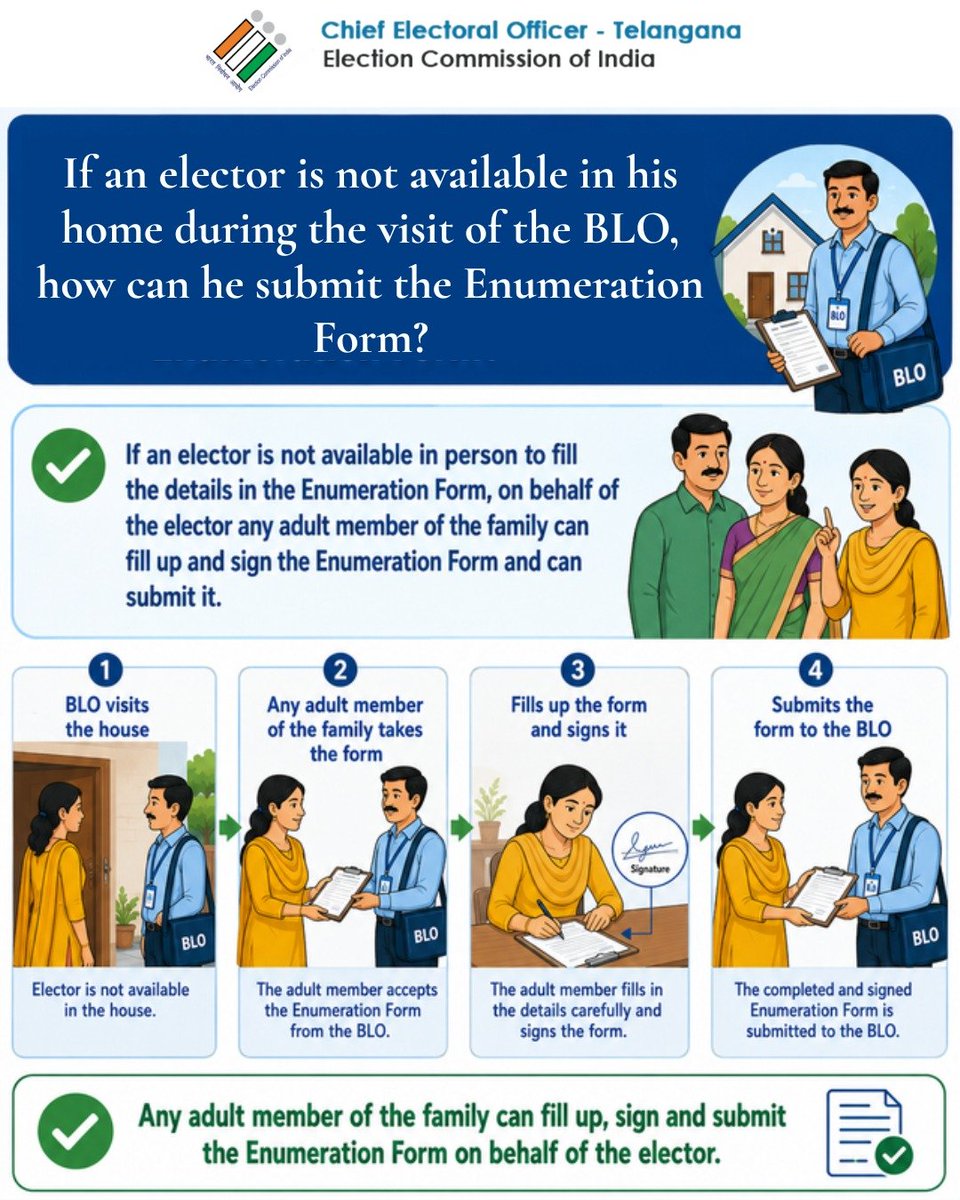 Chief Electoral Officer Telangana tweet media