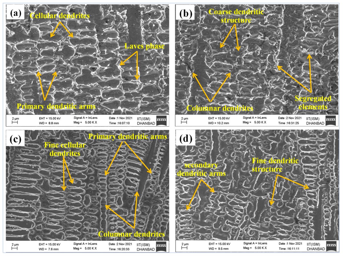 Crystals_MDPI's tweet photo. 🎉 #ResearchArticle #MDPICrystals
📑 Correlating #Microstructural and #Mechanical Property Alteration with Process Parameters Using Thermal Signature Monitoring of Laser-Welded #Inconel625 #Superalloy
📚 Gulshad Nawaz Ahmad and colleagues
📌 https://t.co/f20taDuvSC https://t.co/8xGokMcp1o