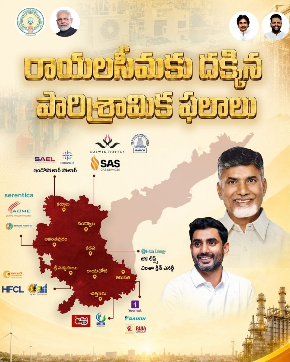 iprchittoor's tweet photo. #RayalaseemaRising
#collectorchittoordisrict
#chittoor https://t.co/zcLjT214FK