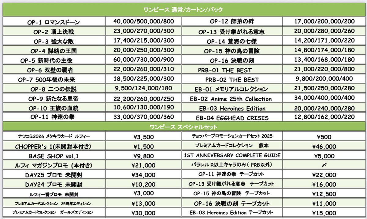 買取マッチョ tweet media
