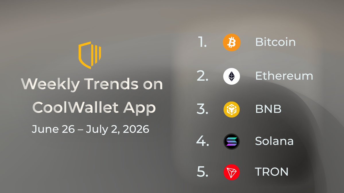 CoolWallet tweet media