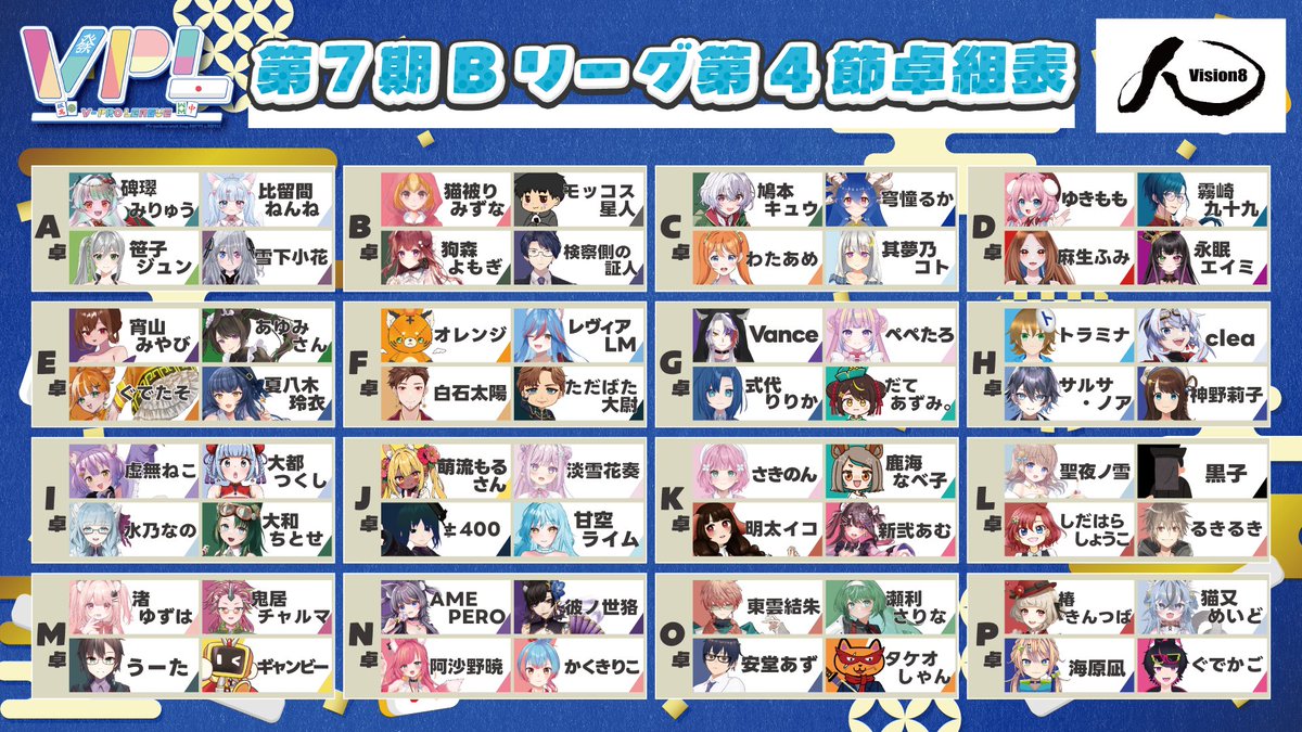 このあとすぐ！VPL第4節です！！ 前回無念のラスだったので今回こそは