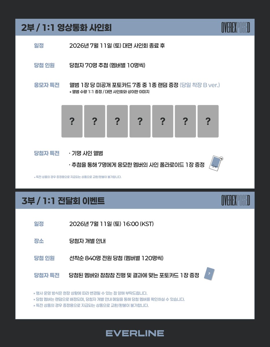 EVERLINESHOP's tweet photo. [📢] #클로즈유어아이즈 #CLOSEYOUREYES
Digital Single [#OVEREXPOSED]
대면 / 1:1 영상통화 / 1:1 전달회 이벤트 공지

*본 이벤트는 서울 가요 대상 착장으로 진행되며, 대면, 1:1 영상통화 사인회는 국내에서 진행되는 마지막 사인회입니다.

📌 7월 4일(토) 15:00 (KST) ~ 7월 6일(월) 23:59 (KST)

✨ 응모자 전원 특전 미공개 포토카드
✨ 당첨자 추첨 특전 사인 폴라로이드
✨ 1:1전달회 당첨자 전원 특전 당첨된 멤버와 참참참 진행 및 결과에 맞는 포토카드 1장 증정

🔗 대면 : https://t.co/UrhjKYRIGk
🔗 1:1 영통 : https://t.co/jC7ejB6MDi
🔗 1:1 전달회 : https://t.co/hBgJBilNZv

#CYE #클유아
#POSE
#EVERLINE #에버라인