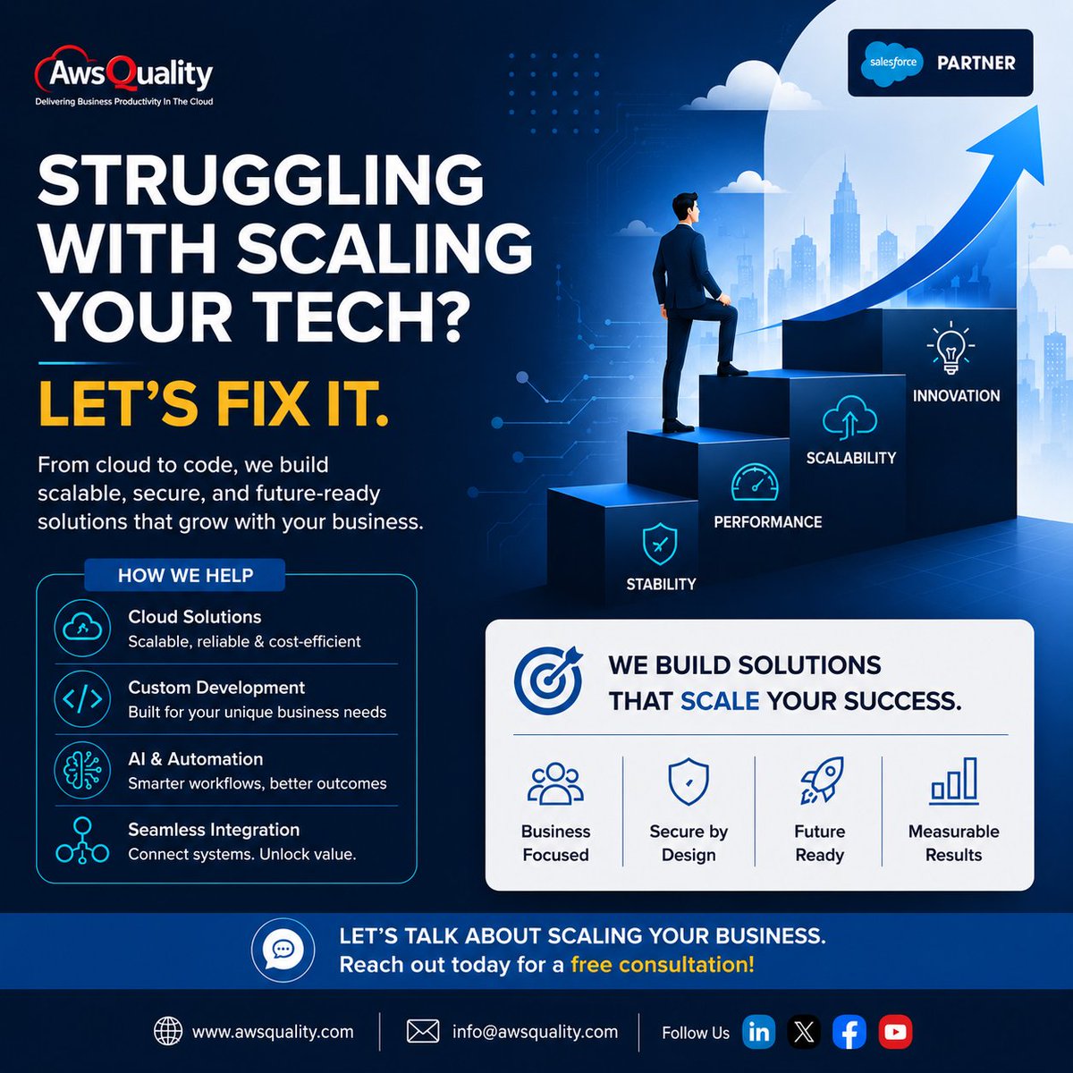 awsquality's tweet photo. 🚀 Struggling to scale your tech? We build secure, scalable cloud, AI, Salesforce, and custom software solutions that grow with your business. Let's turn challenges into opportunities.

🌐 https://t.co/6WMZedrBg5

#Cloud #AI #Salesforce #AwsQuality https://t.co/zJDEw6LIWG