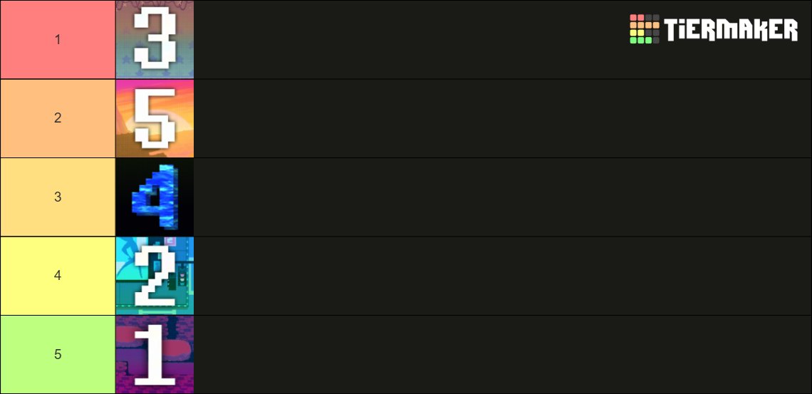 LegalizeWuhu's tweet photo. finished deltarune chapter 5 + all weird routes and eggs and secret bosses https://t.co/EIJnPHFXM8
