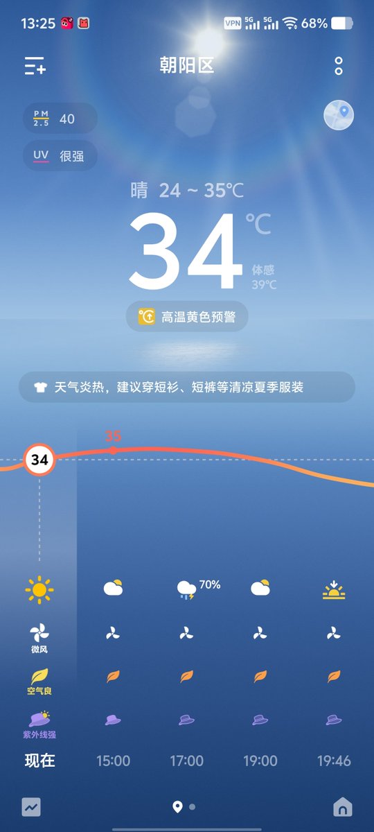 HongYe32's tweet photo. 今天北京爆热+湿度大，家里躲着了。 https://t.co/4PaaCVQvky