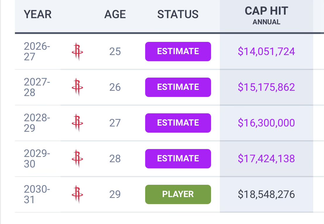 FantasyHoopEdge tweet picture