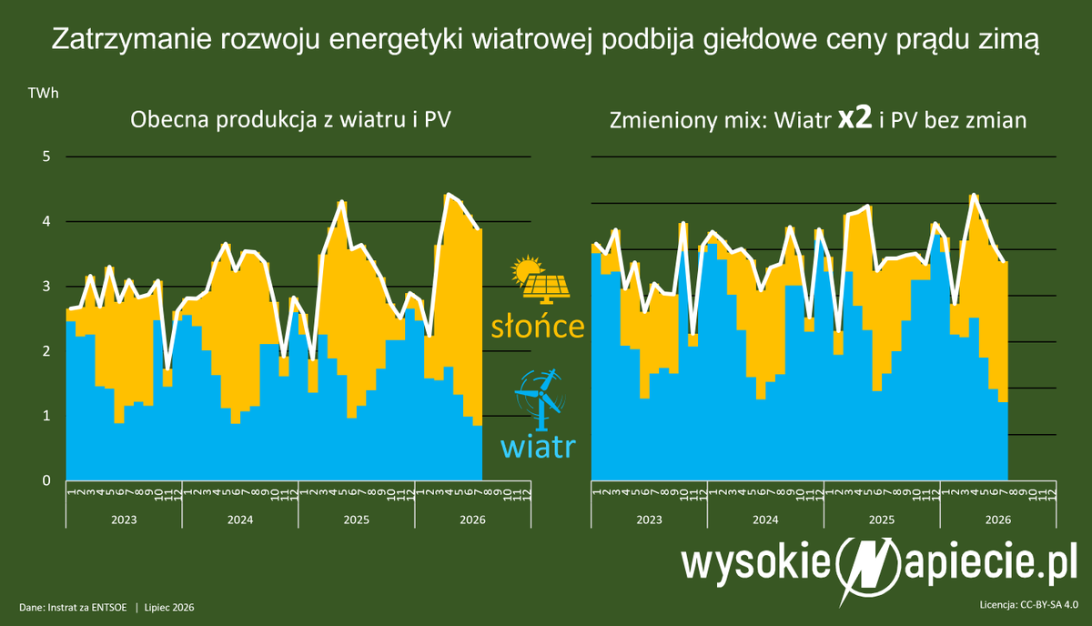 Bartłomiej Derski tweet media