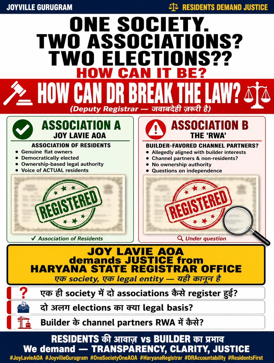 Joyville102's tweet photo. @cmohry @yash_garg2020 One Society. Two Associations. Two Elections.
HOW CAN DR BREAK THE LAW? ⚖️Joyville Gurugram mein Joy Lavie AOA already registered — phir doosri RWA kaise? Kya Builder apne channel partners se RWA banwa raha hai?Haryana State Registrar ��� jawab do!#Gurugram https://t.co/MrBGPKQ330