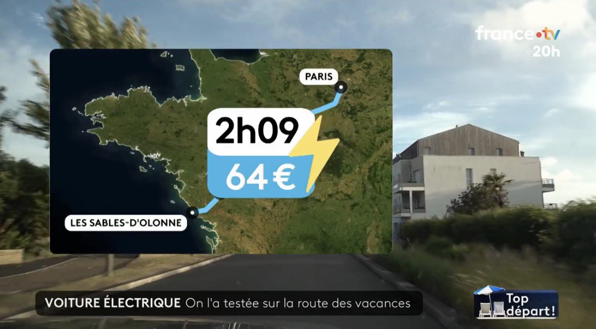Yoann_en_VE's tweet photo. 🤔 J’avoue ne plus comprendre…

Dans son reportage, France 2 conclut qu’un trajet Paris → Les Sables-d’Olonne en voiture électrique coûte 64 € de recharge et nécessite 2 h 09 d’arrêt.

J’ai voulu vérifier.

➡️ J’ai simulé exactement le même trajet avec ma Tesla Model Y.

Résultat :

🔋 Recharge avant le départ : ≈ 11 €
⚡ Recharge au Superchargeur des Portes d’Angers : environ 20 kWh, soit ≈ 7 € au tarif actuel de 0,35 €/kWh.

👉 Coût total de l’électricité : moins de 20€, très loin des 64 € annoncés dans le reportage.

Et côté recharge ?

Une seule pause d’environ 5 minutes selon le planificateur Tesla.

Je précise évidemment que je ne compare pas la même voiture : une Tesla Model Y et une Citroën ë-C3 n’ont ni la même batterie, ni la même vitesse de recharge.

Mais c’est justement ce qui m’interpelle.

Peut-on représenter “la voiture électrique” en choisissant un modèle qui recharge beaucoup plus lentement, puis en généralisant le résultat à tous les véhicules ?

💬 Qu’en pensez-vous ?

Source : France 2 / appli Tesla