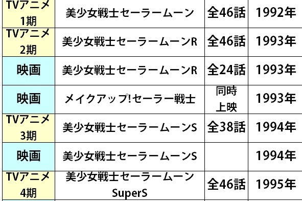 WasabisoftPlus @sgp_excm128 @roro_Roiz_ つ
