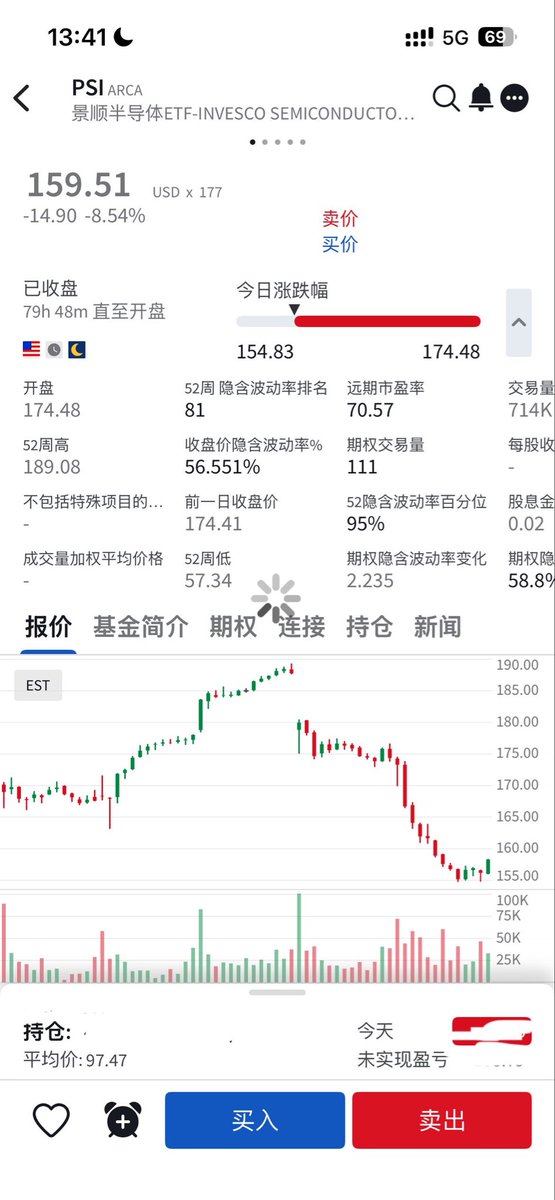 chxi780's tweet photo. 扎克伯格我操你妈
FUCK YOU, Zuckerberg https://t.co/eUb7BhHesG