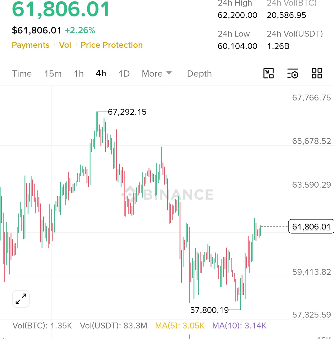 cryptosanthoshK tweet picture