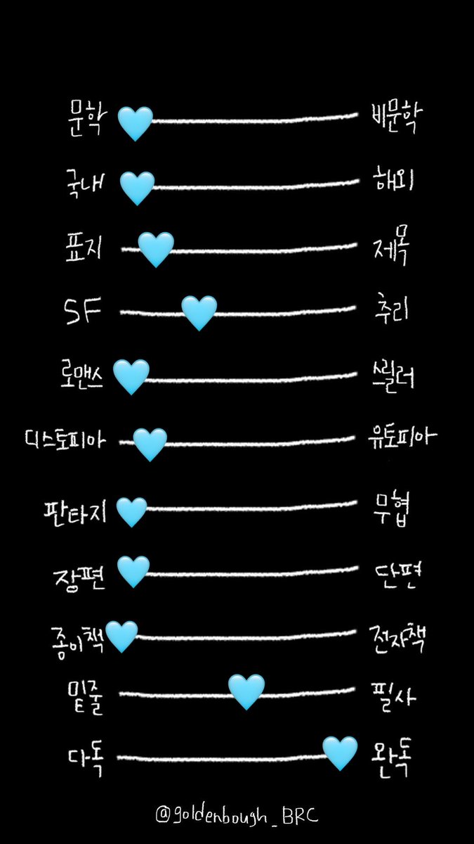 sol101227's tweet photo. 제 취향 참… 확고하네요 https://t.co/aJETrJPxiz