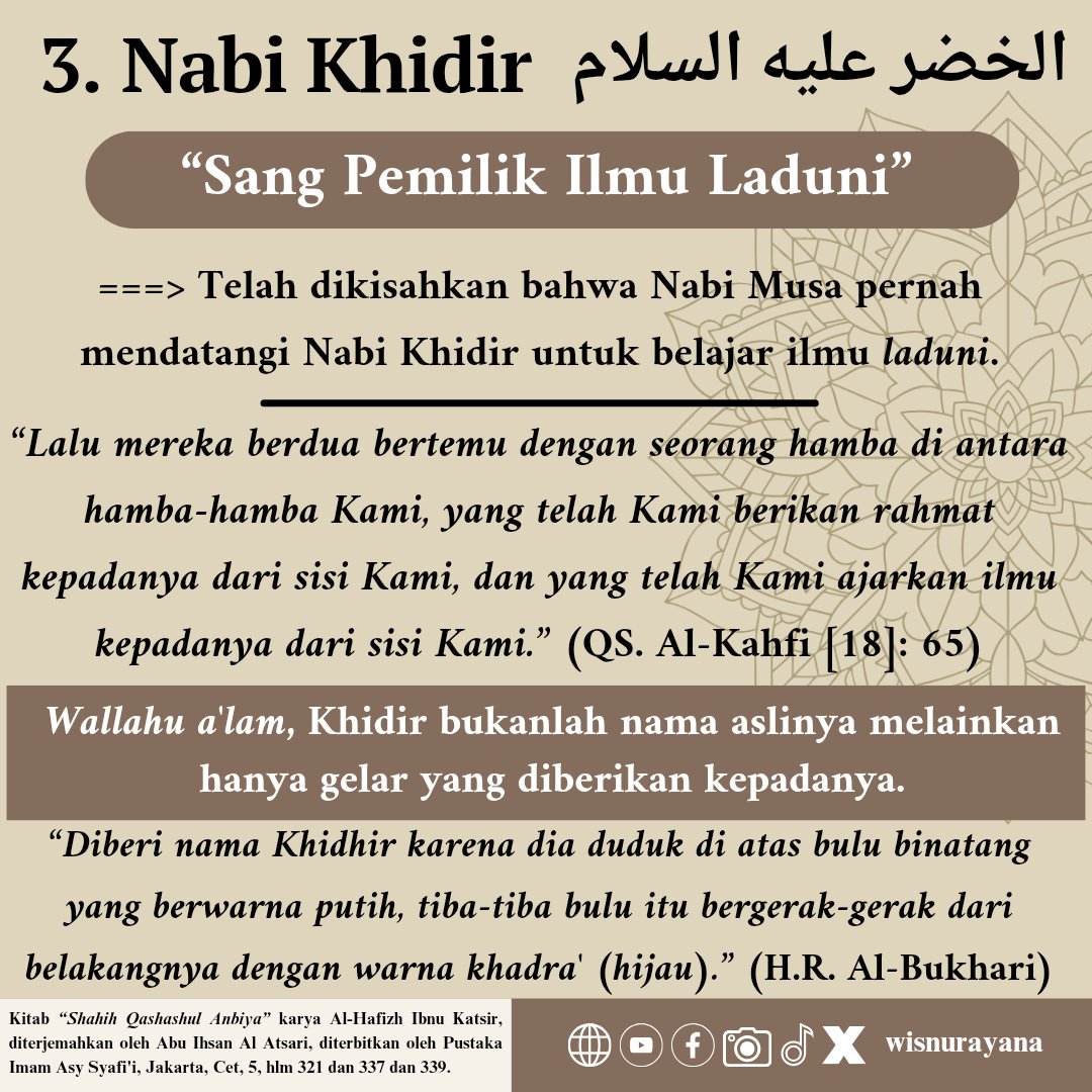 WisnuRayana's tweet photo. 7 NABI YANG JARANG DIKETAHUI DALAM ISLAM 
#Islam #yahudi #kristen #fypp #fyppp https://t.co/kAM46976TQ