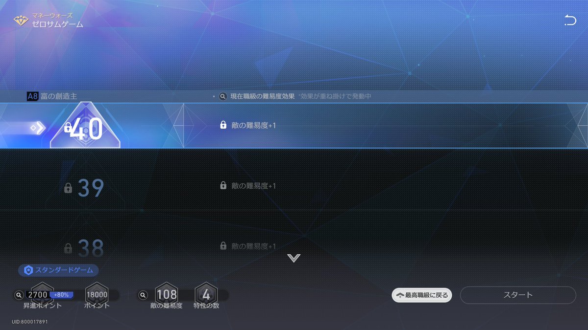 ragi_rorikon's tweet photo. 最高レベルまであと少しなのに遠すぎる。。
２時間かけて１しか昇進せんのバグや https://t.co/kDHVKVKFGr