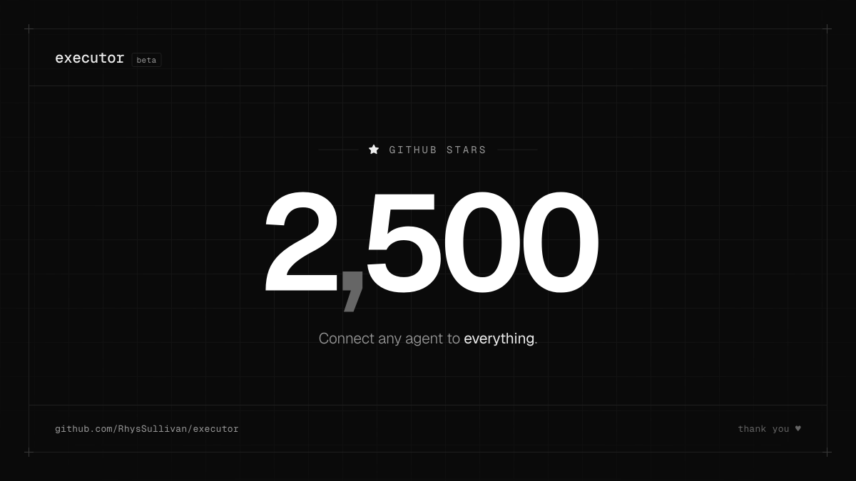 RhysSullivan's tweet photo. executor hit 2,500 github stars - thanks for all the support everyone! https://t.co/ChAvtAOTpX