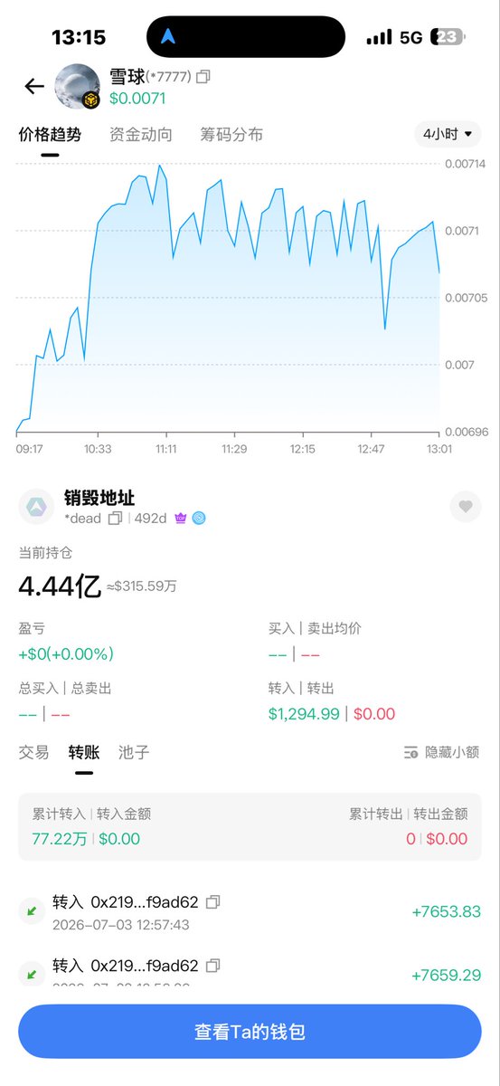 kafei66 tweet picture
