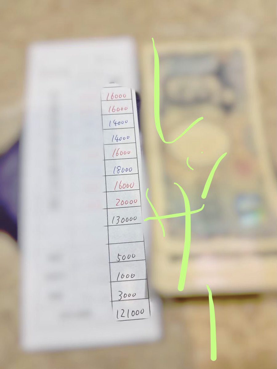 Lesser_bodymake's tweet photo. 10〇〇
ALT
①134,000
②130,000
脂肪を燃やすには、1回の運動を20分以上続けるのが効率的です。強度は「ちょっと息が上がるかな？」というくらいで十分。無理にハードな内容にする必要はありません。「できるところから」を意識しましょう。 https://t.co/jSDMSCctkN