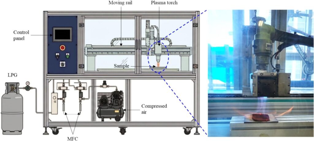 talius's tweet photo. #Wet #coffeegrounds turned into #highgrade #solid #fuel in just 90 seconds
A KIGAM team has developed a technology that converts wet spent coffee grounds directly into high-quality #biochar in just 90 seconds, with no drying or oil removal required:
https://t.co/4WEk0p0P96 https://t.co/mqi4VM4m6v