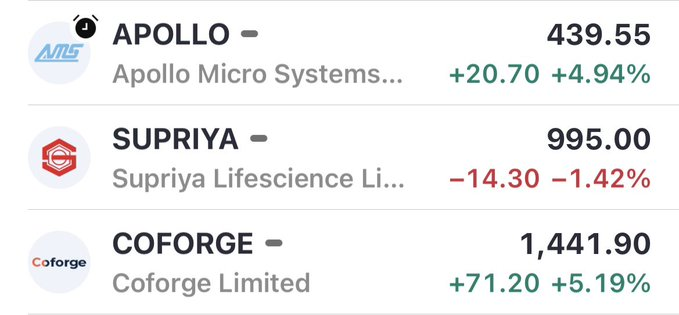 elifylcn86's tweet photo. Today’s #watchlist

Defence
Pharma
IT https://t.co/7pn6nyqPOc